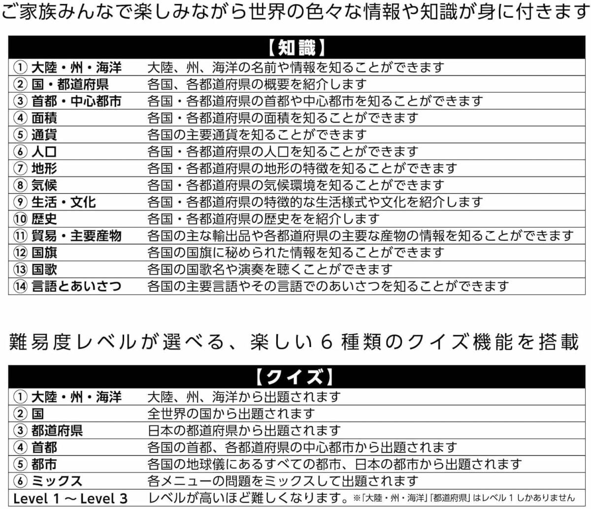 【未使用・未開封】ドウシシャ 地球儀 PERFECT GLOBE X パーフェクトグローブ テン しゃべる地球儀 ワールドブック付属 日本製 PG-X23A_画像6