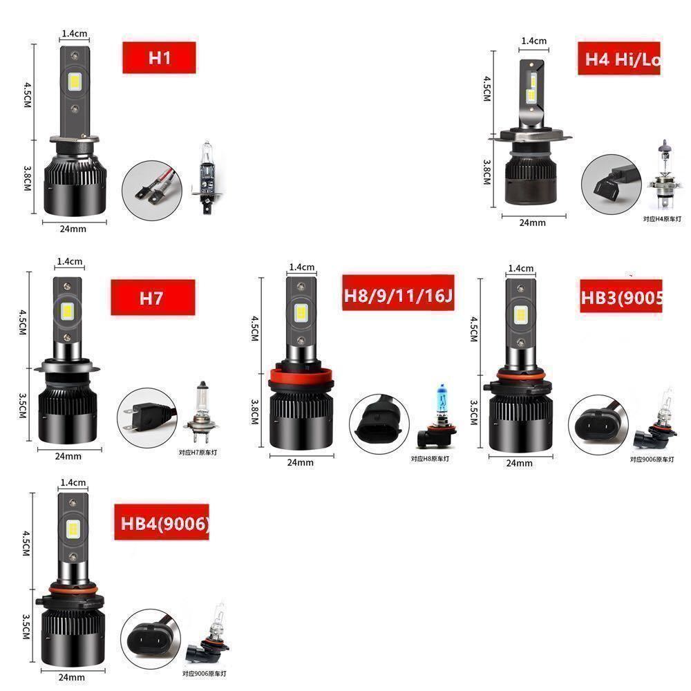 爆光 LEDヘッドライト フォグランプ　H1 LED H4 (Hi/Lo) H7 H8 H9 H10 H11 H16 HB3 HB4　6000ｋ　6500ｋホワイト 車検対応_画像8