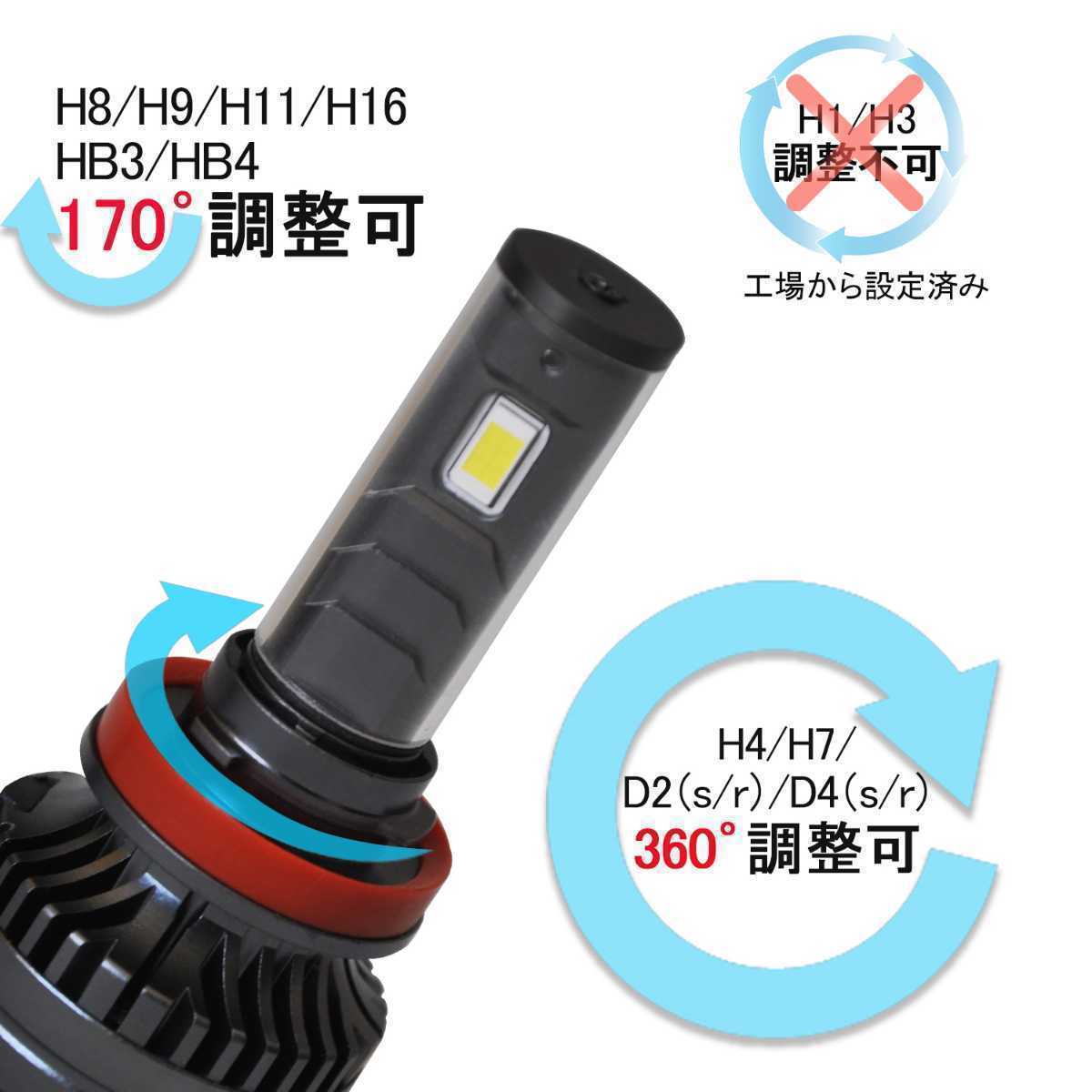 2023新発売 高輝度LEDヘッドライト H1 H3 H4 H7 H8 H9 H11 H16 HB3 HB4 d2s d4s d2r d4r 爆光 白 黄色 ブルー系 ピンク系 ライムグリーン_画像4