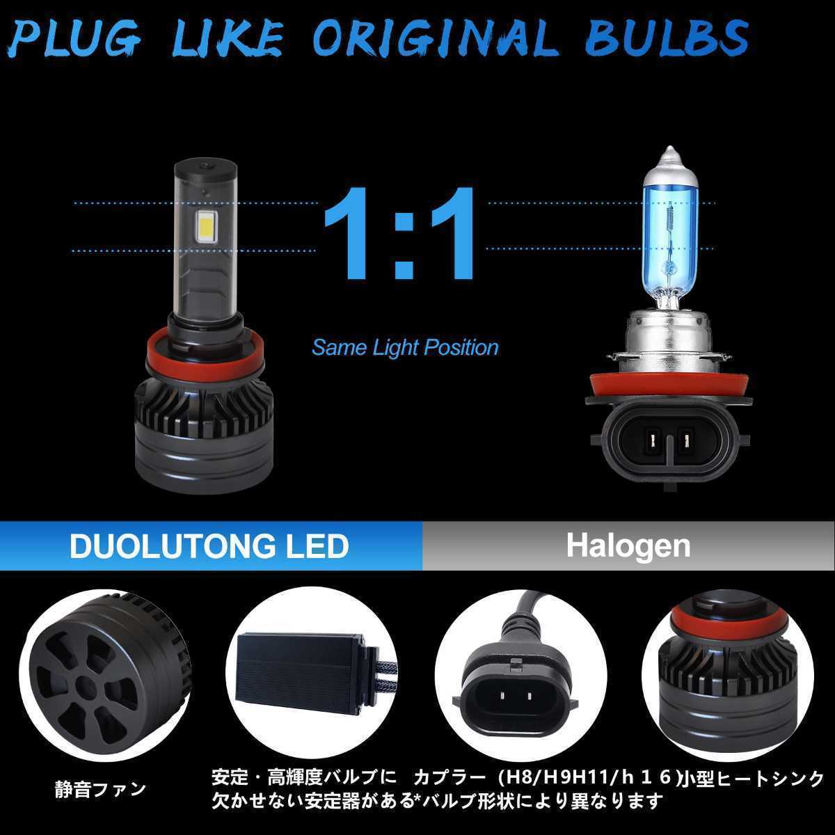 2024新発売 高輝度LEDヘッドライト H1 H3 H4 H7 H8 H9 H11 H16 HB3 HB4 d2s d4s d2r d4r 爆光 白 黄色 ブルー系 ピンク系 ライムグリーン_画像7