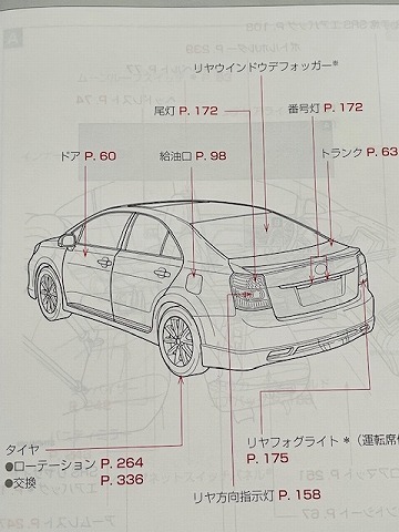 ★☆2012年7月 トヨタ AZK10 SAI サイ 取扱書　取扱説明書 取説　送料無料☆★_画像5