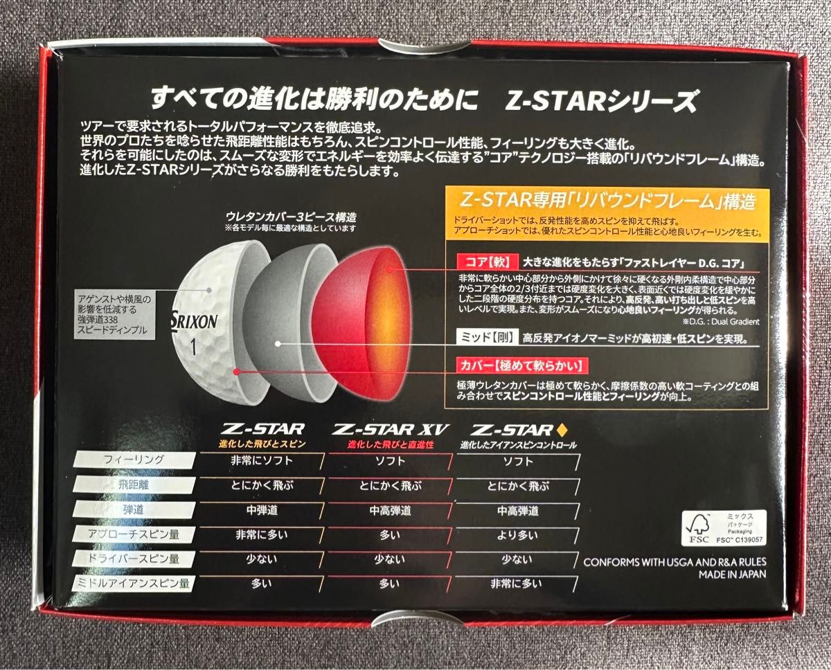 【24時間以内発送】スリクソン Z-STAR XV 2023モデル ホワイト 1ダース