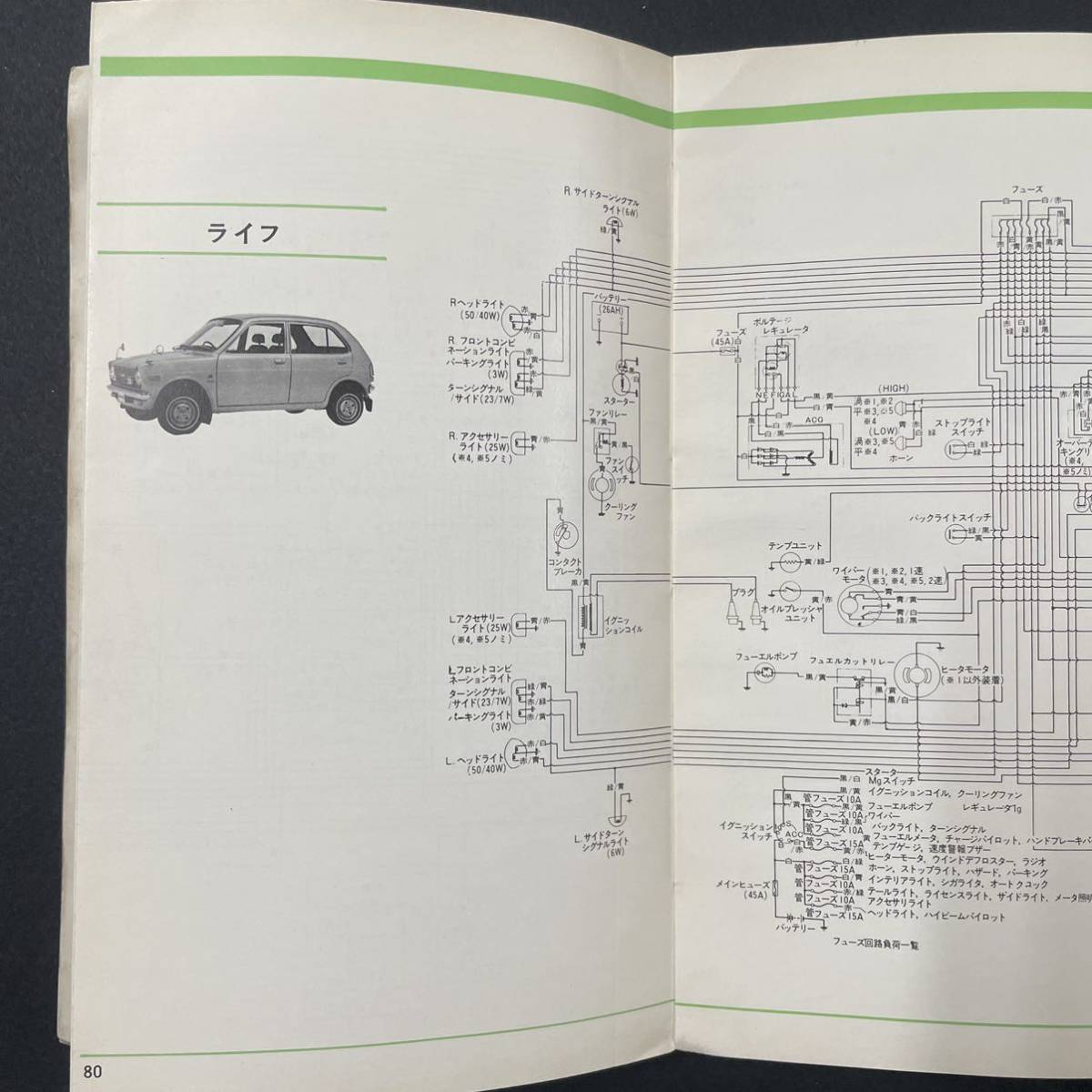 整備ハンドブック　四輪編　H1300 TN3 ライフ　Z N3 LN3 360 ホンダ_画像7