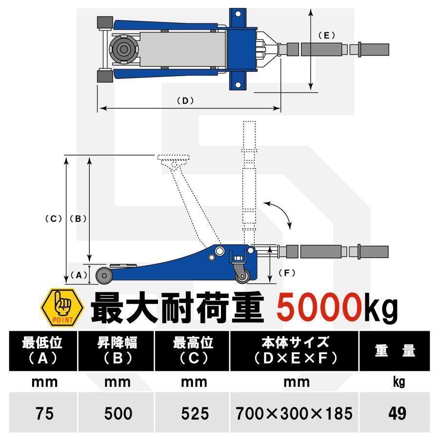 セール中1568 油圧式フロアジャッキ5t ジャッキ 車 フロアジャッキ 油圧ジャッキ 低床 5t 車用 オイル_画像6