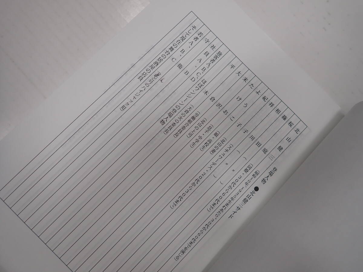 舞台台本 オトコとおとこ チラシ・配役表・ご案内付 作=川村毅 文学座 出=小林勝也_画像3