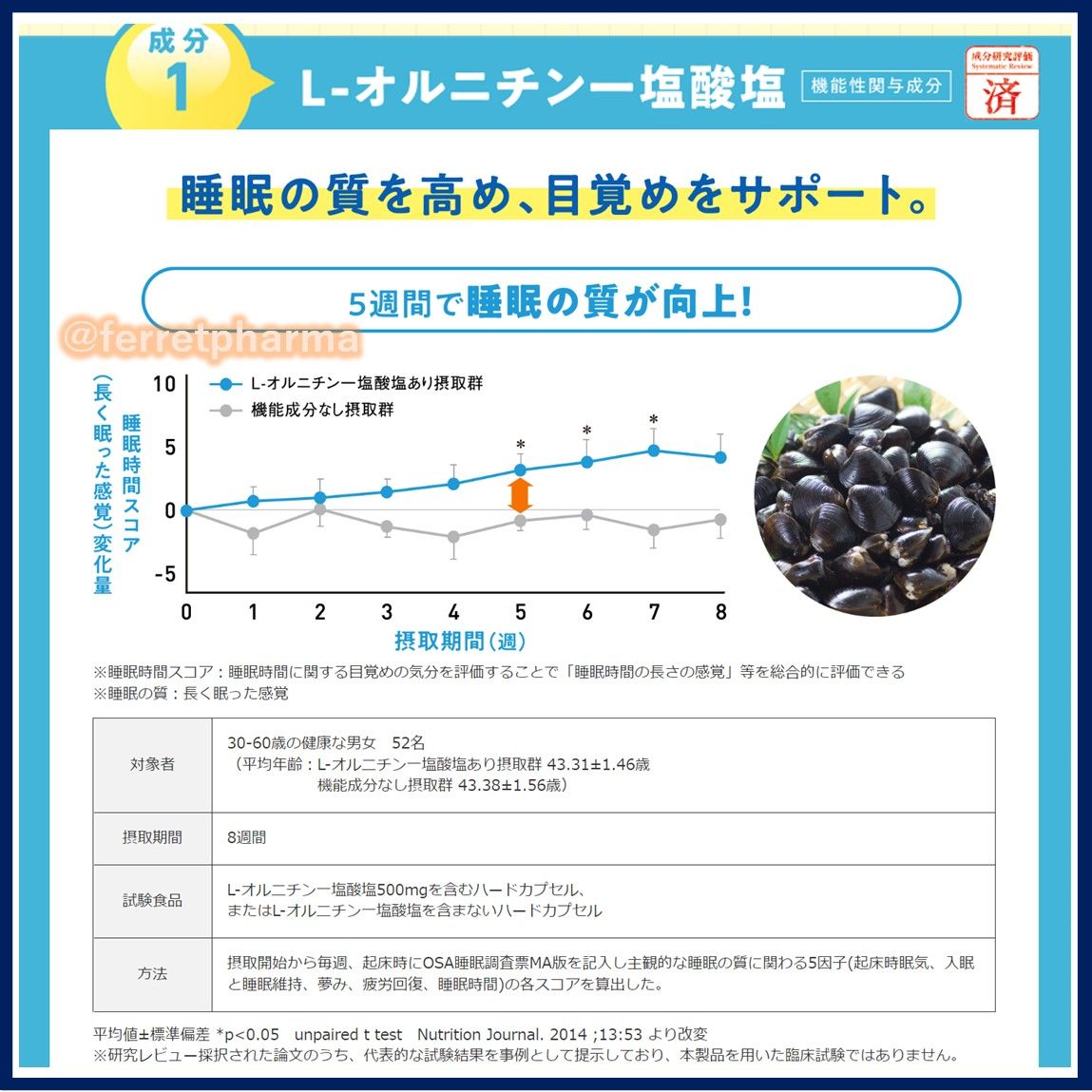 【残1点】ファンケル 機能性表示食品 睡眠＆疲労感ケア 120粒 1ヶ月分 1袋