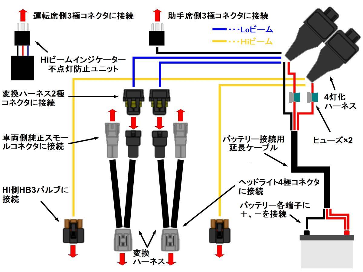 HIACE(ハイエース)KDH/TRH(200系)1/2/3/4/5型/ハロゲン(H4)ヘッドライト→3型純正HIDヘッドライト変換ハーネスキット/移植/交換/4灯化//_画像2