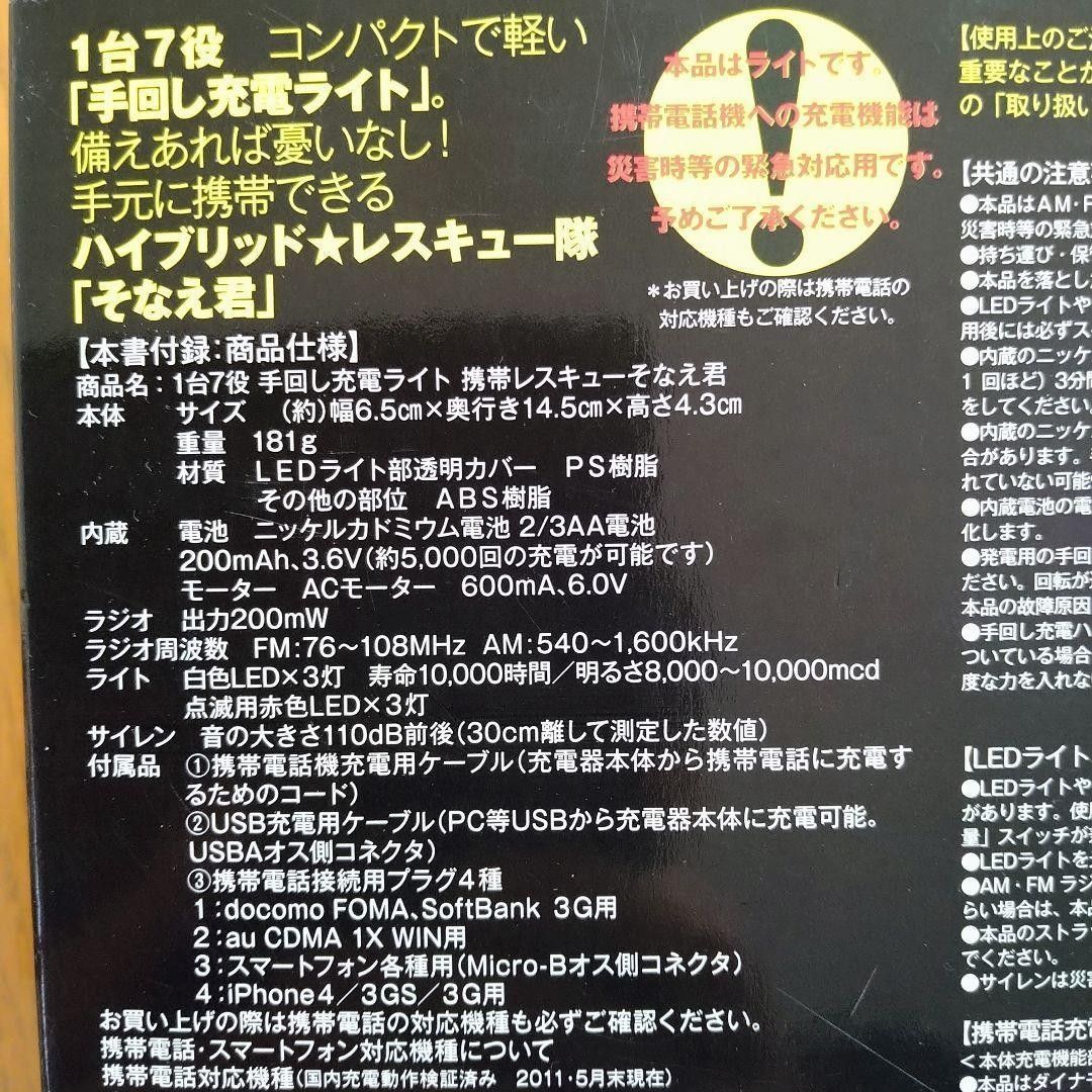 防災グッズ　ヘルメット　防じんマスク　フィルター　WORKMAN　ワークマン