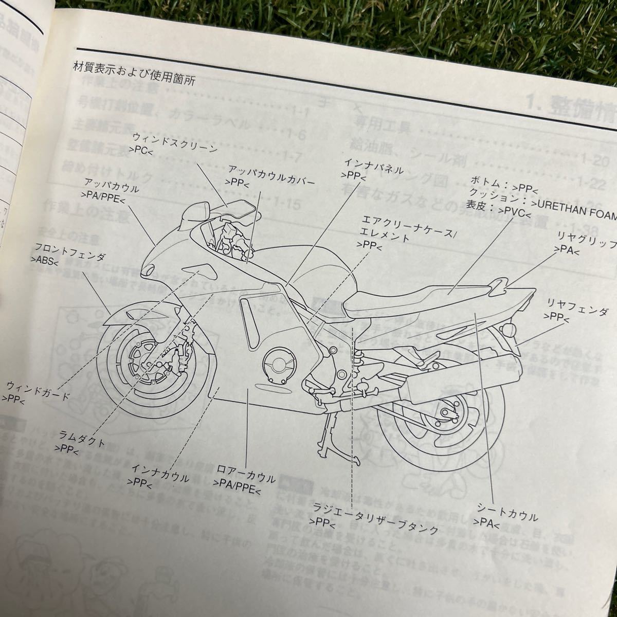 ホンダ サービスマニュアル CBR1100xx 当時もの_画像5