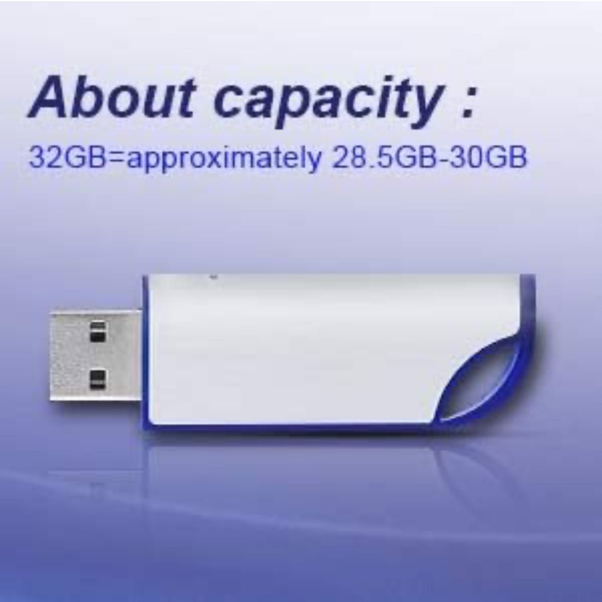 32GB FAT32 フォーマット USB 2.0 フラッシュドライブ USBメモリースティック 外部データストレージ用　ブルー