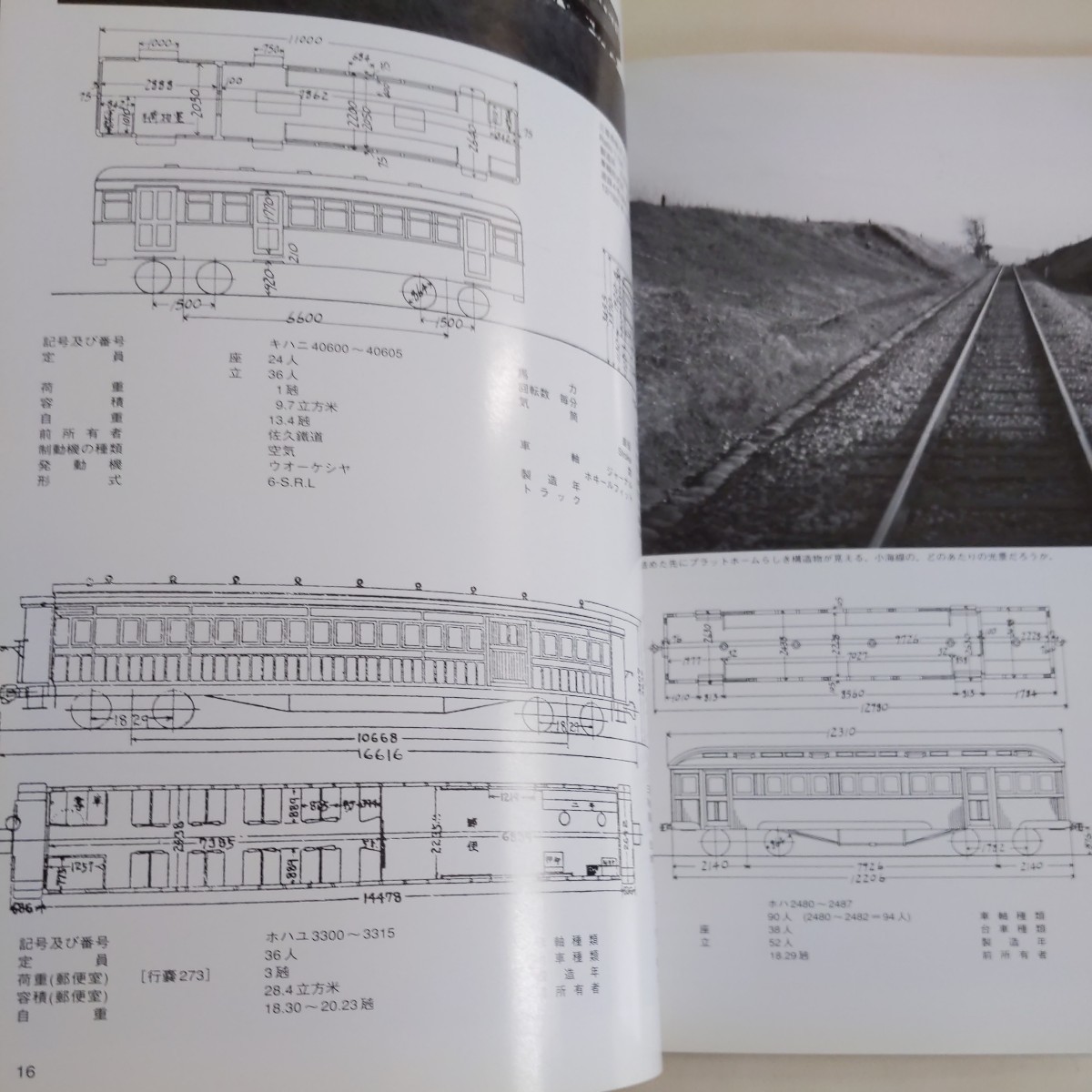 『レイル44小海線回顧』4点送料無料鉄道関係多数出品養老電鉄福井鉄道定山渓鉄道京阪電鉄京成電気軌道東北本線矢板野崎間東京都電廃線_画像5