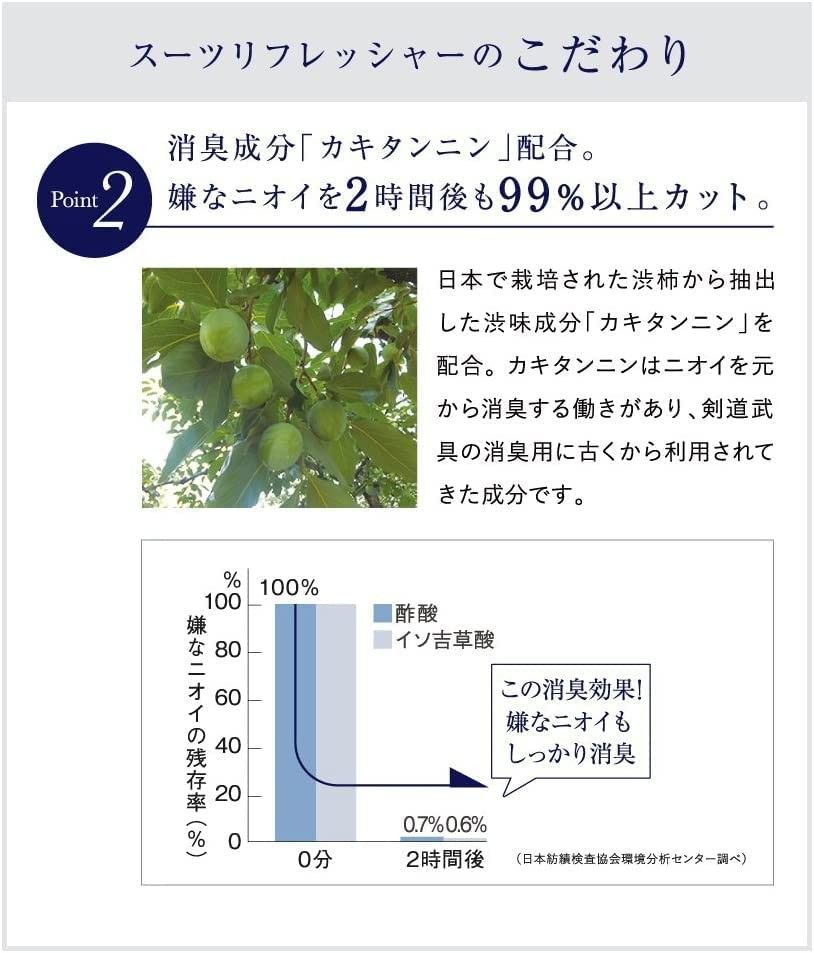 プラウドメン スーツリフレッシャー 200ml 3本セット　シトラス