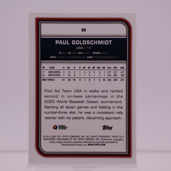 ポール・ゴールドシュミット 2023 Topps World Baseball Classic WBC Paul Goldschmidt USA 99シリ /99 Cracked Ice Parallel_画像6