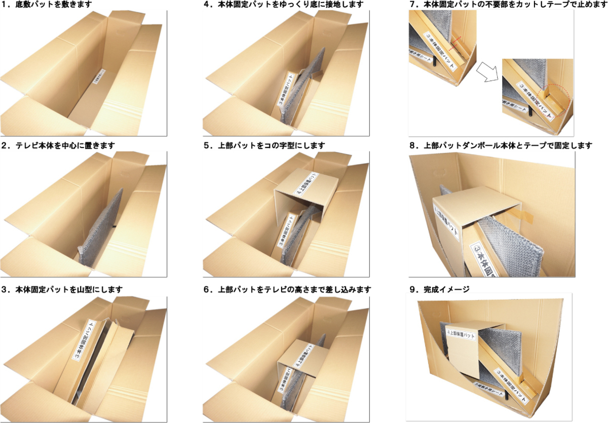 ■43-32インチ薄型テレビ梱包用ダンボールセット (外：1000X315X680)※三つ折りで発送_画像4