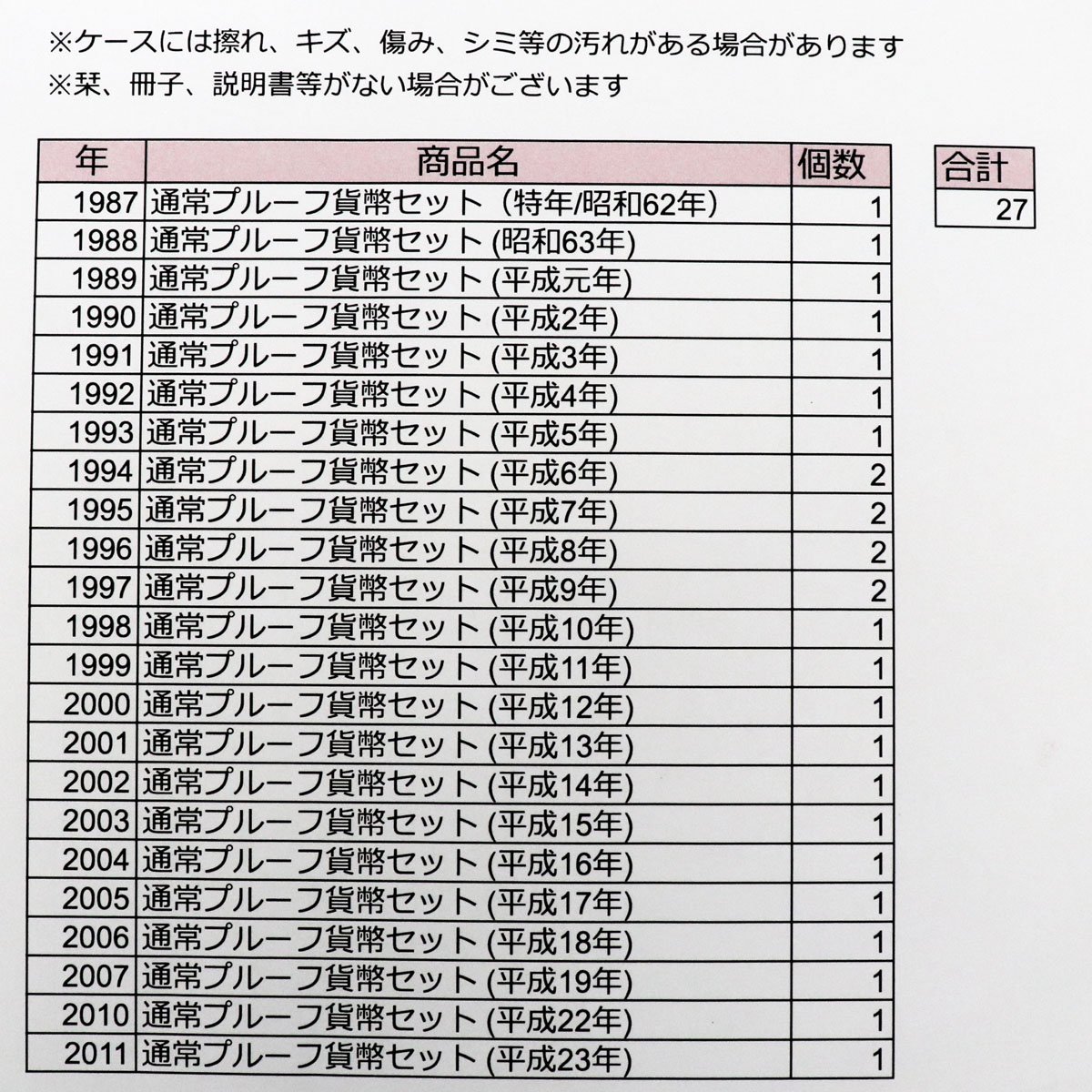 1987年特年プルーフあり プルーフ貨幣セット27個 額面合計17,982円（1987~2007,2010,2011年)◆おたからや【M-A42642】_画像2