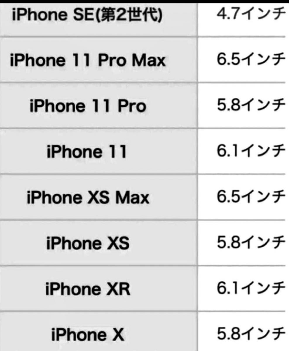 6.5インチiPhone 11promax☆xsmaxガラスフィルム2個