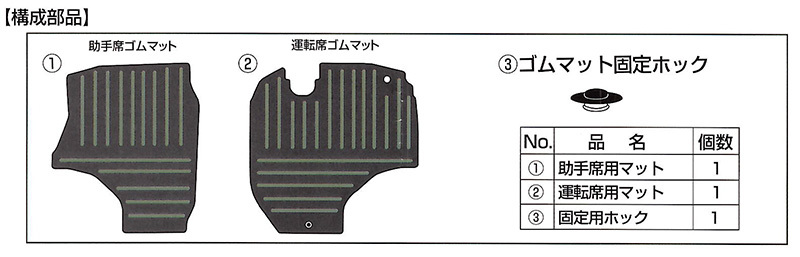 ゴムマット キャリートラック DA16T フロアマット運転席/助手席セット (16系 クリッパートラック ミニキャブトラック にも適合) RM-336 ht_画像4