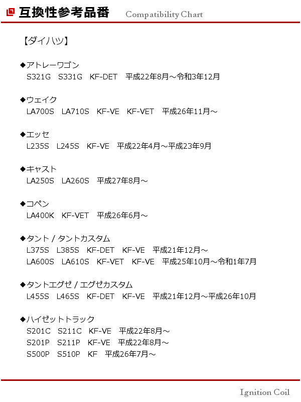 L275S L285S ミラ / ミラカスタム KF-DET KF-VE 平成22年4月～ イグニッションコイル 3本セット ダイハツ 互換品 4極 コネクター (DK01)_L275S L285S イグニッションコイル