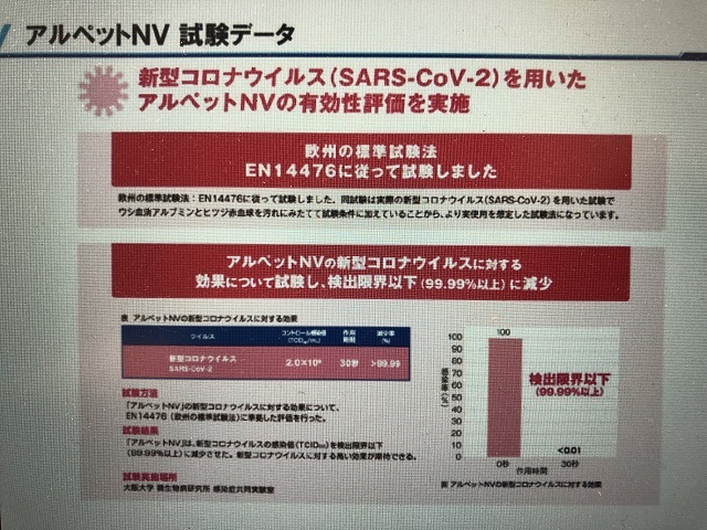 業務用 サラヤ アルペットNV スプレー 500ml 食品添加物アルコール製剤 除菌 食中毒 細菌 コロナウイルス インフルエンザ_画像3