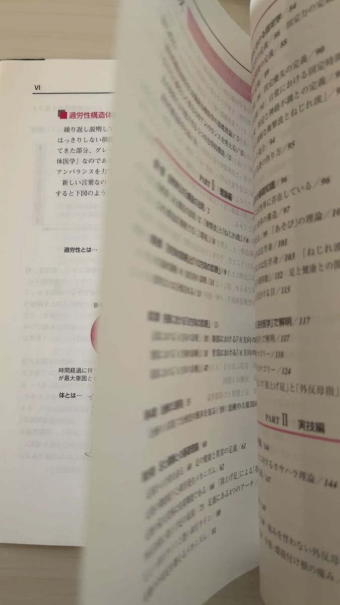 過労性構造体医学　書籍　新しい固定理論でからだを治す　DVD テーピング・サラシ固定法でからだを治す