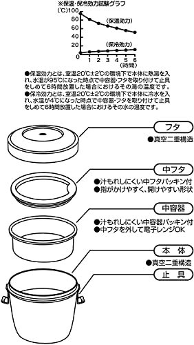 スケーター(Skater) 抗菌 保温 丼ぶりステンレス弁当箱 800ml シルバー STLBD8AG-A_画像4