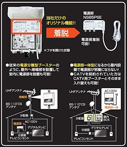日本アンテナ 3.2GHz(4K・8K放送)に対応 利得切換式屋外用電源着脱型ブースター NSB42DSUE-BP_画像6