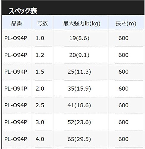  Shimano (SHIMANO) PE линия osi ставрида японская ga-MX4 600m 1.2 номер lime зеленый PL-O94P рыболовная леска 