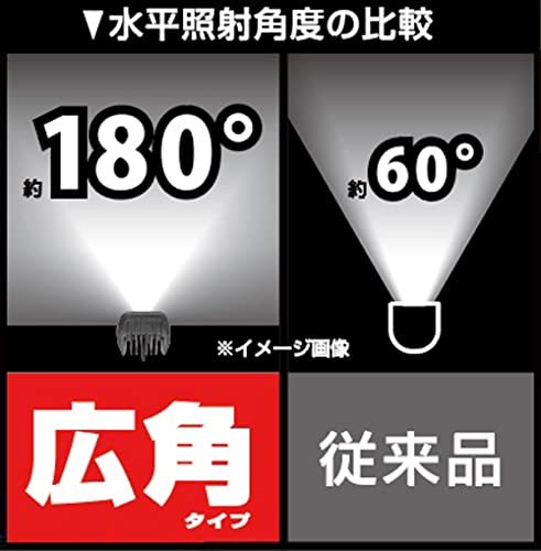 カシムラ 左右まで明るいLEDワークライト 広角タイプ LED12灯 36W 照射角度 約180度 白色発光 IP67対応 ノイズ対策品 NML_画像3