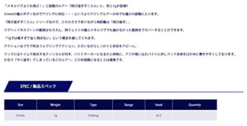 ジャクソン(Jackson) メタルジグ 飛び過ぎダニエル 21mm 1g 夜王ブラック YOB ルアー_画像2