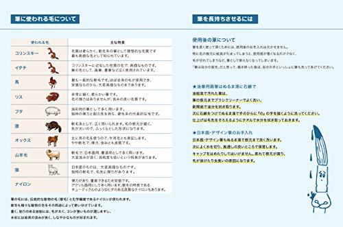 名村大成堂(Namurataiseidou) デザイン用筆 美術ナイロン筆3本組【平4号】_画像7