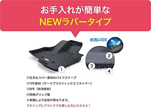 クラッツィオ フロアマット 立体タイプ 1台分セット エブリイ DA17V PA/PCグレード NEWラバータイプ ブラック ES-6035 【_画像3