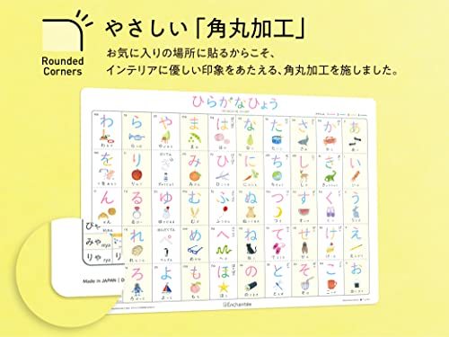 アンシャンテの書き順ひらがなひょう【HIRAGANA CHART】A2・防水・書き順_画像5