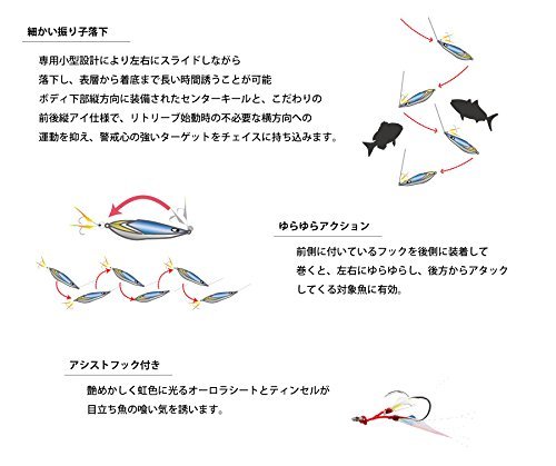 アブガルシア(Abu Garcia) メタルジグ ルアー ショアスキッドジグ30g SSSHRSJ30-GRG グリーン_画像2