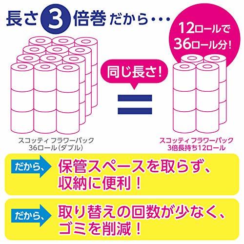 【ケース販売】 スコッティ フラワーパック 3倍長持ち トイレット12ロール 75mダブル ホワイト ×4パック入り_画像6