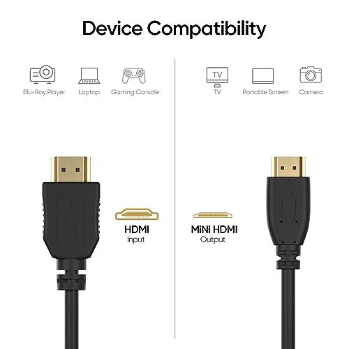 ARZOPA ミニ HDMI 4K HDMI ケーブル 60Hz HDMI 2.0 ケーブル 18Gbps 高速サポート ARC 3D ポータブ_画像2