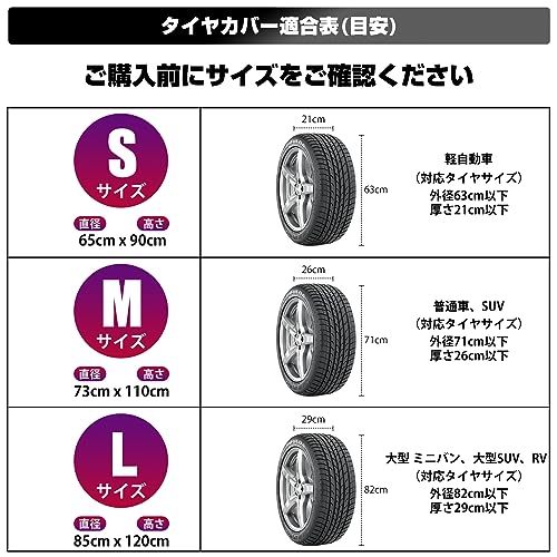 Rosefray タイヤカバー 屋外 フェルトパッド4枚付き 防水 頑丈で引き裂き抵抗 4本タイヤ保管 420D 幅65*高さ90cm 軽自動車_画像2