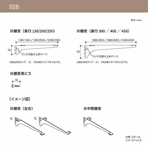 南海プライウッド アームハング棚柱SS 棚受（木質棚板用） SSブラック 奥行400mmタイプ 2本入(ビス付) SS-_画像9