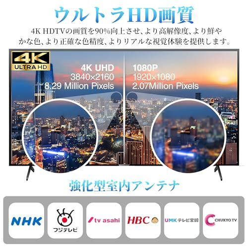 【2024強化版】室内アンテナ Scoban 4K HDTV ハイビジョンチャンネル 強化型テレビアンテナ 500KM 受信範囲 360度全方位_画像2