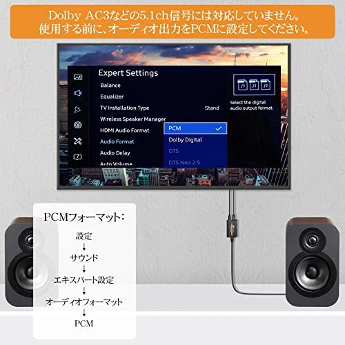 Neoteck 192KHz 光デジタル to RCA 音声変換器 デジタル to アナログ 音声変換器 音声アンプチップ搭載 Toslinkの画像3