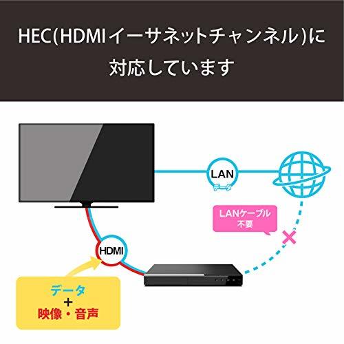  Elecom mini HDMI cable 3m 4K × 2K correspondence black DH-HD14EM30BK