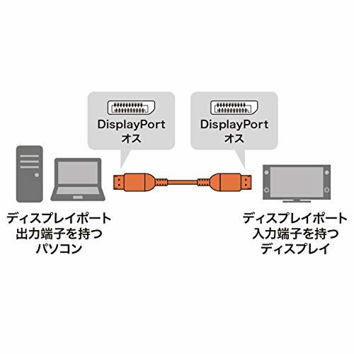 サンワサプライ DisplayPortケーブル 1m(Ver1.4) KC-DP1410_画像2