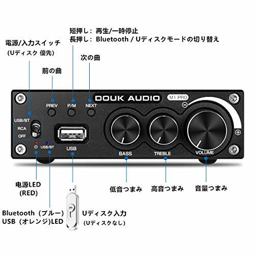 DOUK AUDIO M1 PRO Hi-Fi 320W Bluetooth 5.0 パワーアンプ ステレオ サブウーファー アンプ USB 音の画像3