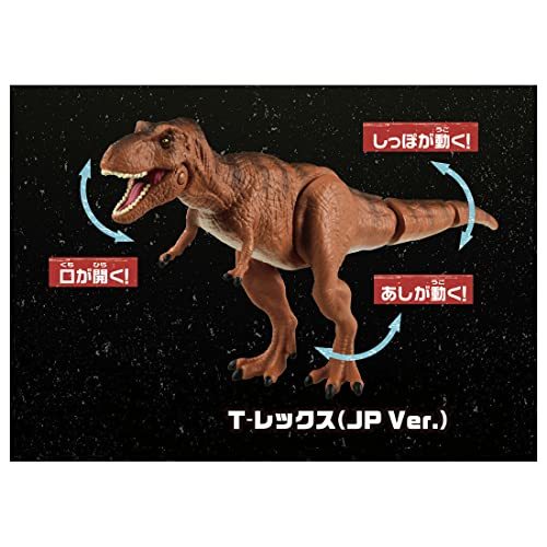 タカラトミー アニア ジュラシック・パーク 30周年記念セット 動物 恐竜 おもちゃ 3歳以上_画像2