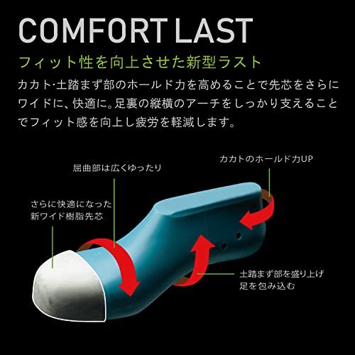  green safety safety shoes length compilation on premium comfort PRM230F all eyelet . Pro MII black 27.0cm