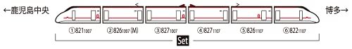 TOMIX Nゲージ 九州新幹線800 1000系セット 98734 鉄道模型 電車_画像4