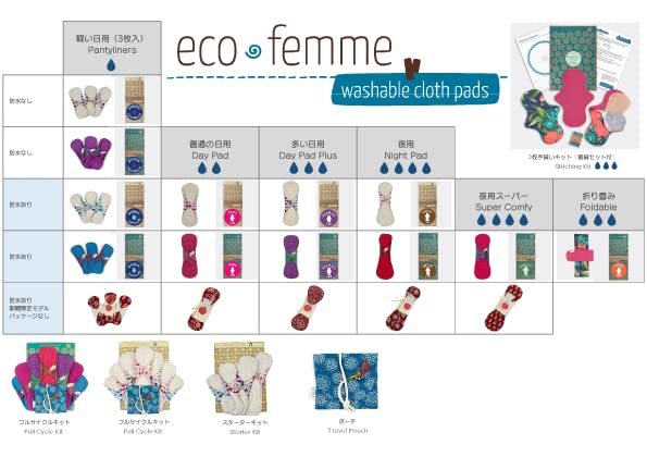 南インド「Eco Femme」布ナプキン 洗えるオーガニックコットン(肌面色付き）-フルサイクルキット（7枚+キャリーポ_画像3