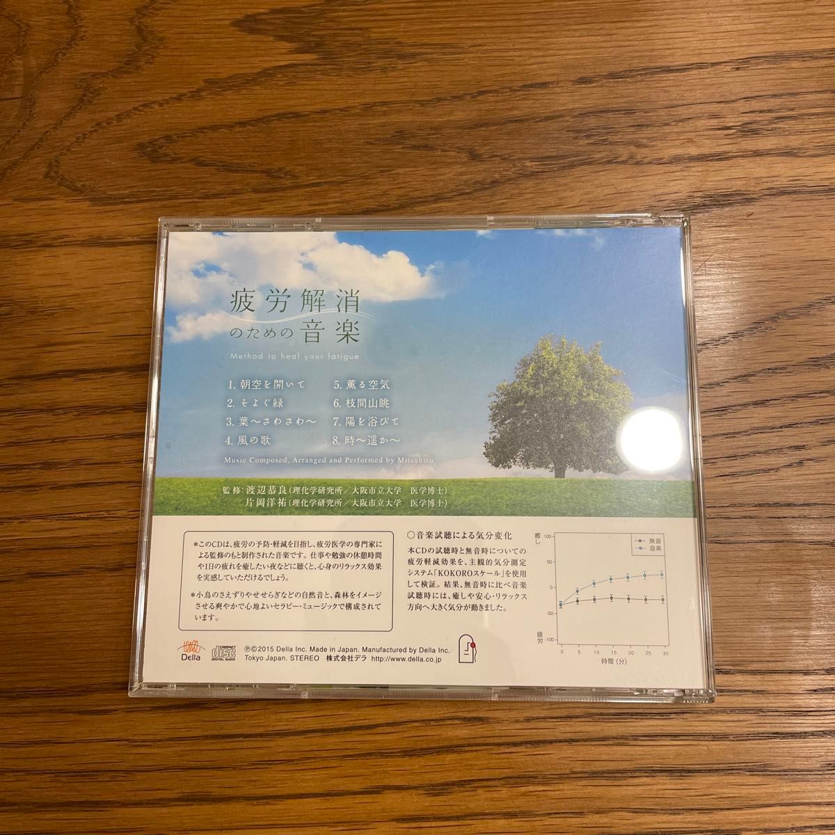 疲労解消のための音楽【CD】メンタルフィジックシリーズ