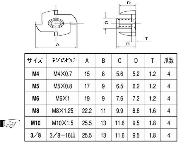  free shipping!boruda ring climbing Hold for nail attaching t nut 180 piece M10 Japan Manufacturers goods rock-climbing free climbing practice 