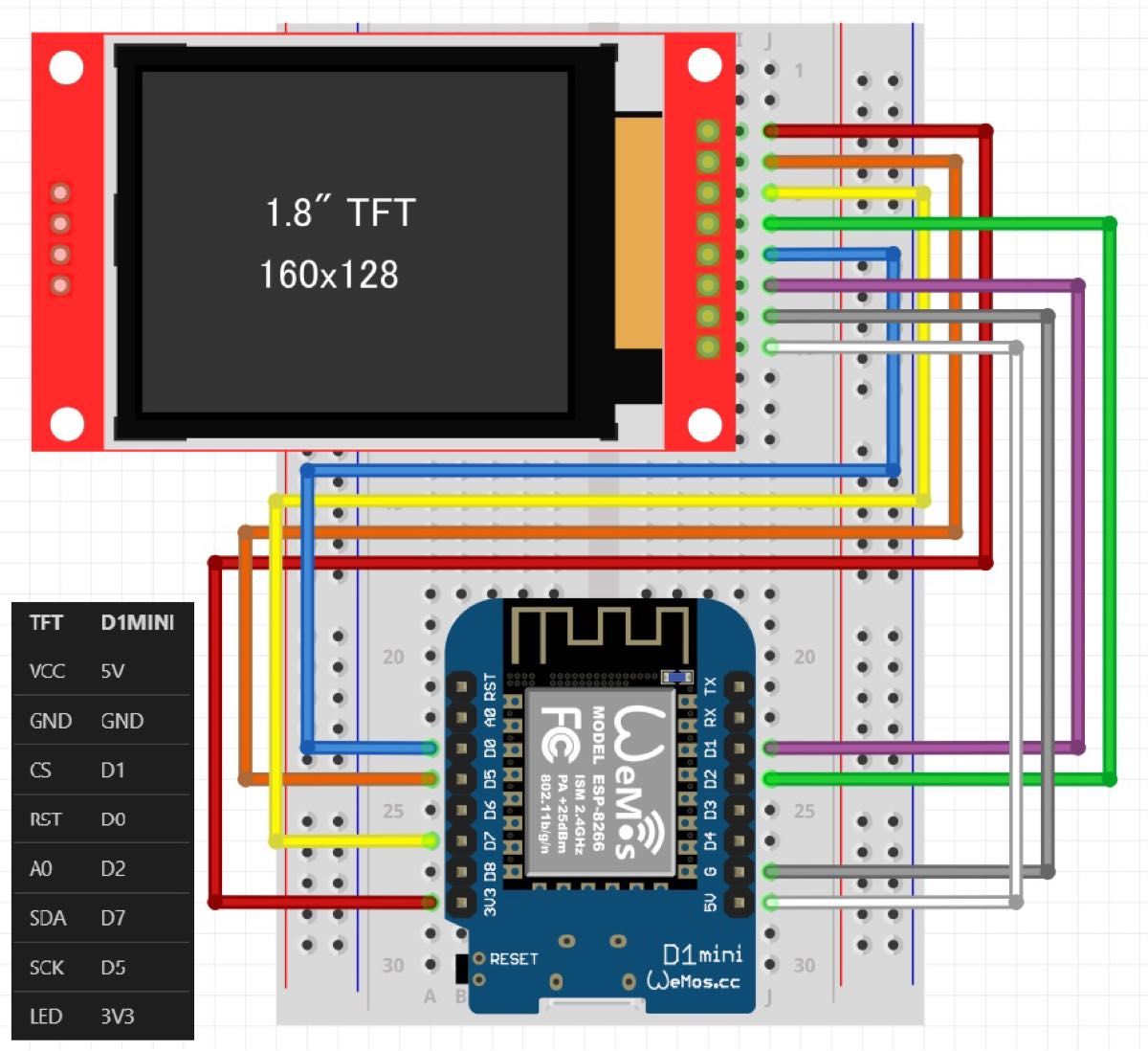 【新品】Arduino D1 Mini TFT プログラミング 電子工作 基盤8