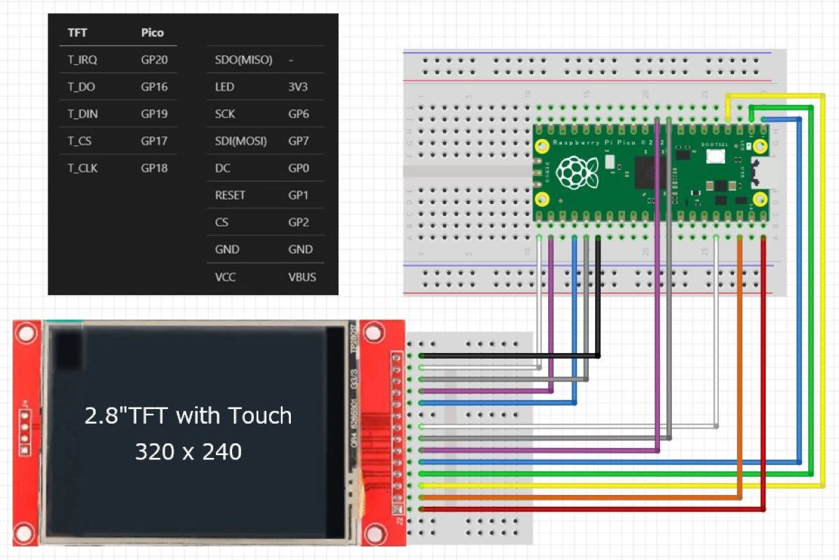 【新品】2.4TFT タッチパネル Raspberry Pi Arduino 7